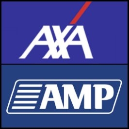 AMP Ltd (ASX:AMP) 在一份声明中表示，已经与中国最大的保险公司中国人寿保险公司(SHA:601628)(HKG:2628) 签订一份战略合作谅解备忘录。AMP 表示，与中国人寿的协议使AMP获得了在世界上增长最快的经济体与中国人寿合作扩展业务的重大可能性。上周AMP 宣布了与法国公司AXA SA.联手收购AXA Asia Pacific Holdings 的收购提议，AXA SA是AXA Asia Pacific Holdings 的母公司。AMP在日本、印度、新加坡、英国和新西兰拥有业务，目前正在寻求在澳洲和海外扩展业务。