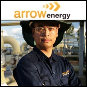 Arrow Energy Ltd. ( ASX:AOE)周一说，已出资1330万美元，从Fortune Oil PLC ( LON:FTO) 手中收购了一个中国的煤层气区块，并有可将股份增加到75%的购买选择权。