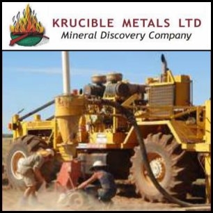Krucible Metals Limited (ASX:KRB) 截至2009年12月31日季度报告