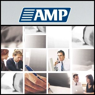AMP Ltd (ASX:AMP)仍有兴趣收购安盛亚太控股(ASX:AXA)
