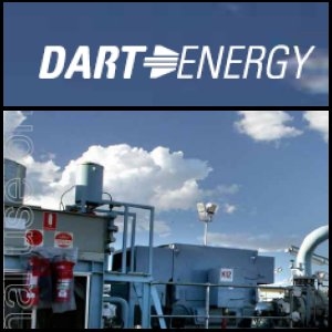 2010年9月3日澳洲股市：Dart Energy (ASX:DTE)收购Composite Energy战略股份