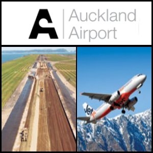 2010年11月9日澳洲股市：奥克兰国际机场有限公司(NZE:AIA)宣布推出新的亚洲航线服务