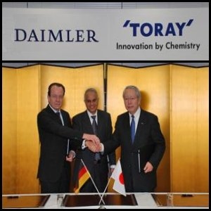 东丽工业公司(TYO:3402)和戴姆勒(ETR:DAI)组建合资企业，生产碳素纤维汽车零部件