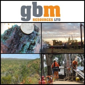 2011年6月14日亚洲活动报告：GBM Resources (ASX:GBZ)报告Milo氧化铁铜金探矿区重要结果