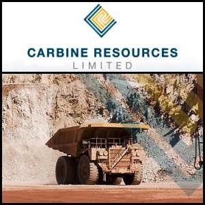 2011年8月31日亚洲活动报告：Carbine Resources (ASX:CRB)报告布基纳法索Madougou项目高品位金矿结果