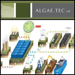 Algae.Tec(ASX:AEB)将与山东科瑞集团在中国共同出资建设首座生物燃料与碳捕捉工厂