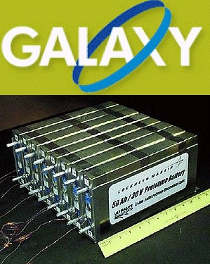 新興的鋰生產商Galaxy Resources