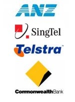 澳洲ANZ (ASX:ANZ)簽訂5億澳元電信合同推進亞洲策略 