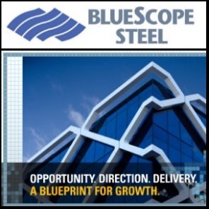 Bluescope Steel (ASX:BSL)報告稱在6月30日結束的全年淨虧損6600萬澳元，而上一年盈利5.96億澳元。 Bluescope表示，已看到市場需求有所改善，預計2009/10年上半年還要繼續虧損。