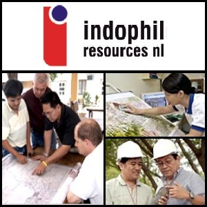 Indophil Resources (ASX:IRN)與興趣方重啟收購談判