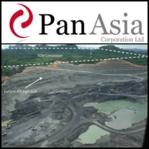Pan Asia Corporation Limited (ASX:PZC)收購Innovation West Pty Ltd的最新進展