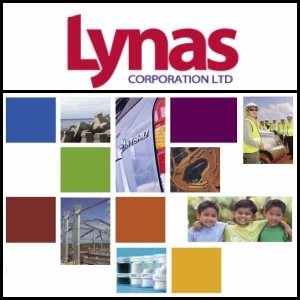 2010年9月2日澳洲股市：Lynas Corporation (ASX:LYC)與日本簽訂稀土供貨協議