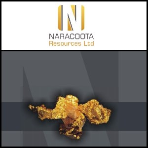 2011年9月20日亞洲活動報告：Naracoota Resources (ASX:NRR)報告Horseshoe Range項目高品位金礦結果