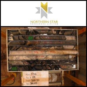 2011年11月17日亞洲活動報告：Northern Star Resources (ASX:NST)公佈Paulsens金礦附近的潛在金礦發現地