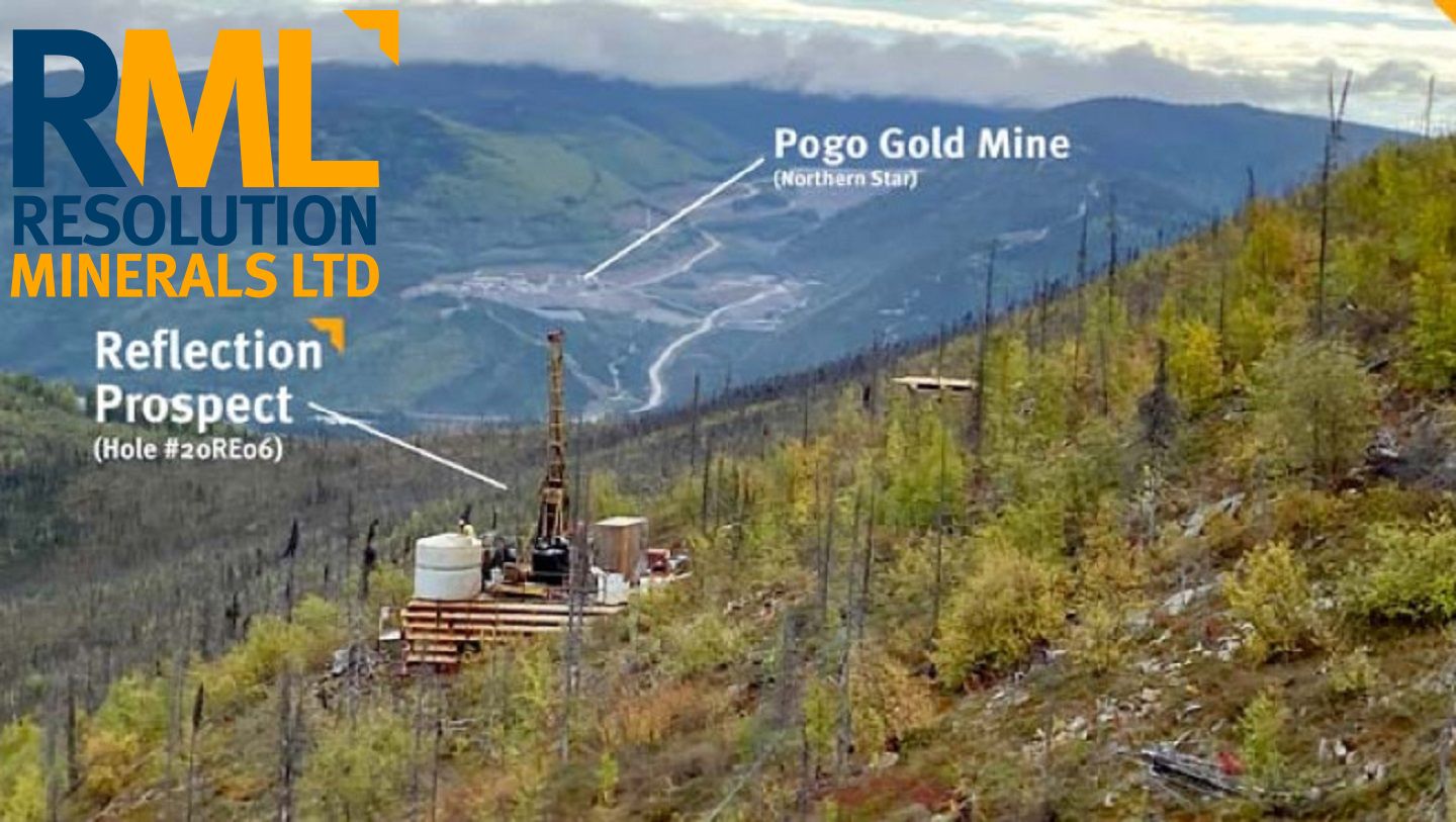 Drilling Results West Pogo Block - 64North Project Alaska