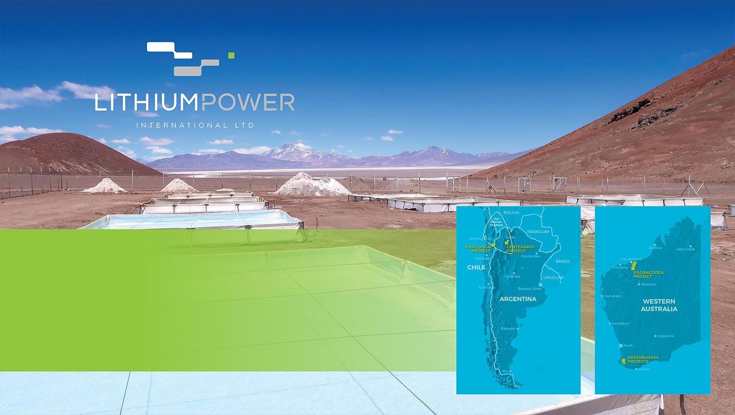 Water Rights for Maricunga Lithium Brine Project