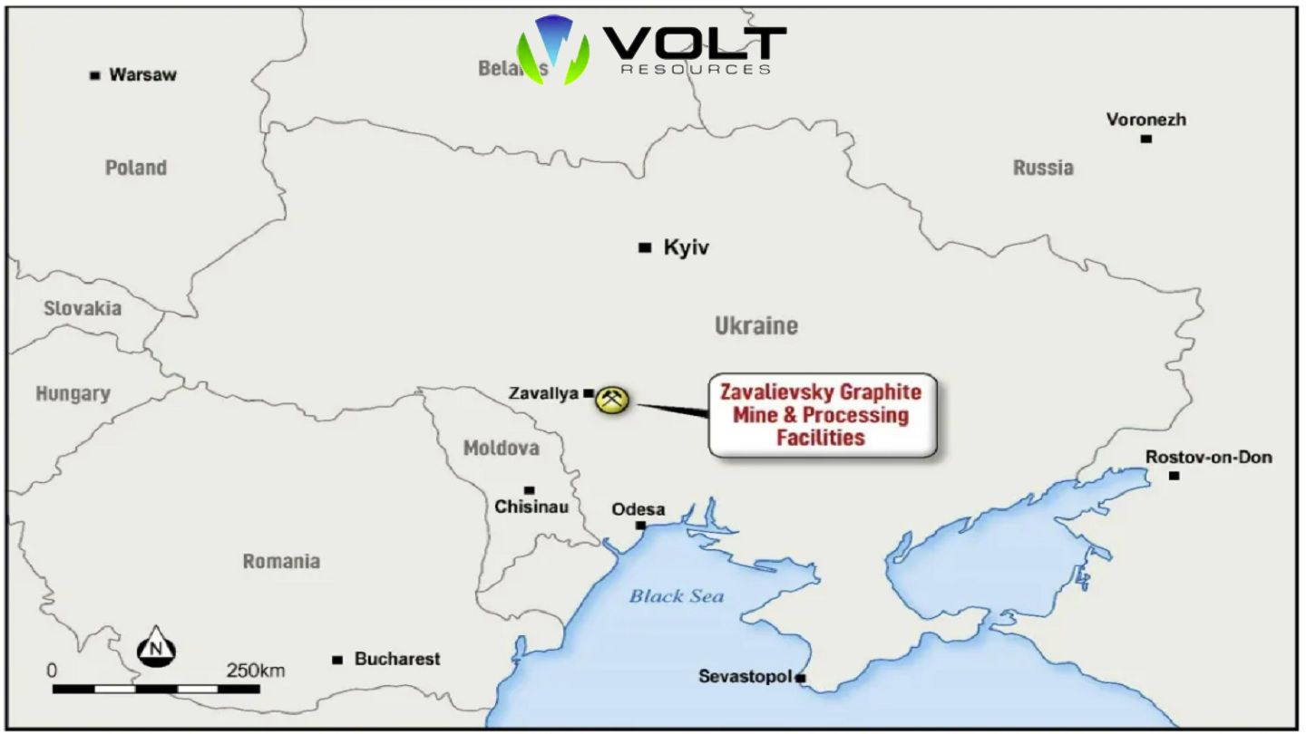 Zavalievsky Graphite Included as Strategic Asset In ERMA Investment Pipeline