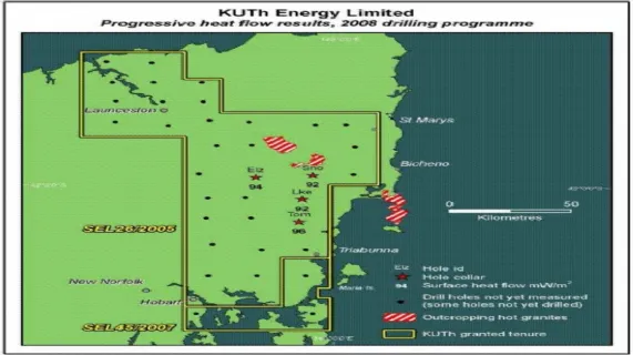 Progressive Heat Flow Results 2008