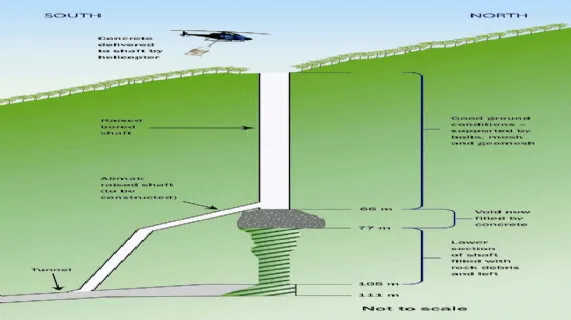 Pike River Coal Limited (ASX:PRC)