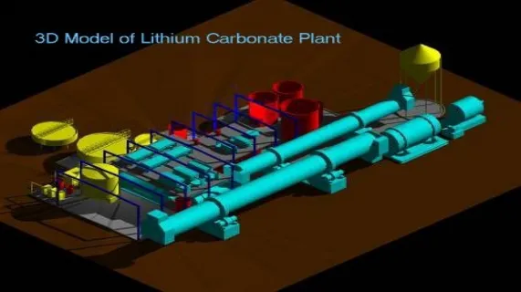 3D Model Of Lithium Carbonate Plant