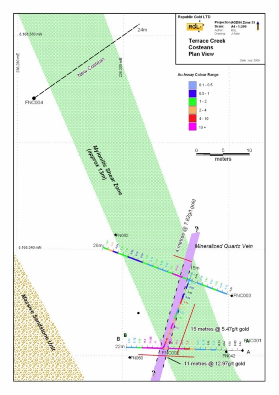 Terrace Creek Drilling Cross-Section 8,168,520 mN with Bonanza Drillholes FN042 & FN060