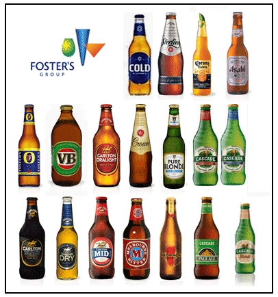 Tập đoàn Foster's - Đóng góp hàng chục hương vị bia Úc