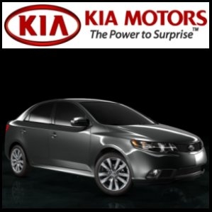 Kia Motors (SEO:000270) Q2 Net Profit Quadrupled 