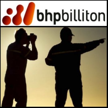 BHP Billiton (ASX:BHP) Net Profit US$5.88 Billion in FY09 