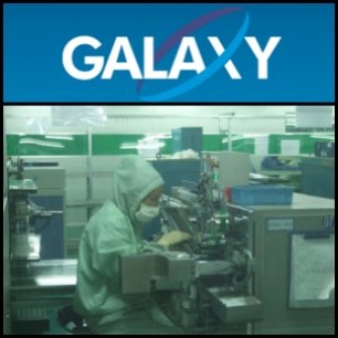 Galaxy Resources Limited (ASX:GXY) Performance Options Aligning With Lithium Carbonate Strategy In China