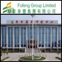 Fufeng Group Ltd (HKG:0546) The Issue of 
