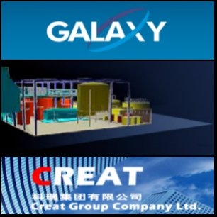 Galaxy Resources Limited (ASX:GXY) Secures Creat Group As Strategic Investor For Project Finance