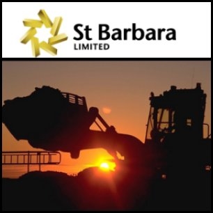 St Barbara Limited (ASX:SBM) Gold production up 52% to 239,000 ounces (2008: 157,000 ounces) at a cash operating cost of A$829 per ounce (2008: $555).The gold price assumed in Ore Reserve calculations was A$1,075 per ounce for fiscal year 2010 production and A$850 per ounce. St Barbara Ltd Mineral Resources including Ore Reserves at 30 June 2009 were 102.7 million tonnes at 2.9 g/t for 9.5 million ounces.