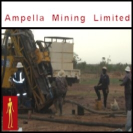 Ampella Mining Ltd (ASX:AMX) To Commence New 20,000 Metre Drill Program At Batie West Gold Project