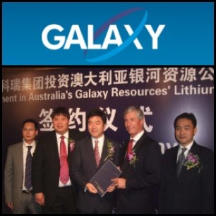 From L to R: Mr D Sun (VP Creat), Mr I Tan (MD GXY), Dr Zheng (Chairman Creat), Mr C Readhead (Chairman GXY), Mr Ren (CEO Creat).