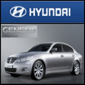 Hyundai (SEO:005380) May Build Its Third Plant in China Next Year 