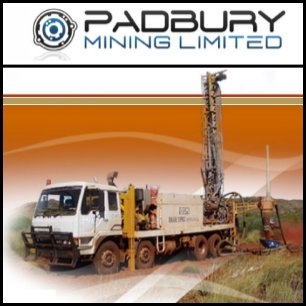 Padbury Mining Limited (ASX:PDY) Appoints Mr Dan Podger as Project Manager