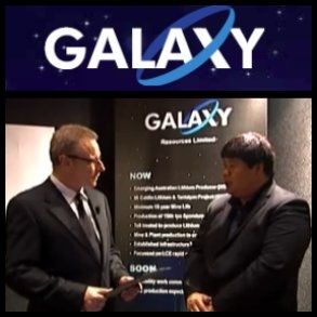Galaxy Resources Limited (ASX:GXY) Successful Completion Of A$65 Million Institutional Capital Raising