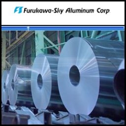 Furukawa-Sky (TYO:5741) and Mitsui (TYO:8031) to Invest in Chinese Rolled Aluminum Firms 