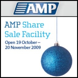 AMP Ltd (ASX:AMP) has launched a share sale facility so shareholders with small parcels can sell their shares without incurring brokerage or transaction costs. AMP said it is offering the share sale facility in response to enquiries from retail shareholders about how they can sell small parcels of shares without incurring a brokerage fee.