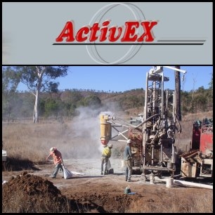 ActivEX (ASX:AIV) Purchase Of Lake Chandler Potash Project With Scoping Study To Be Completed By End Of 2009