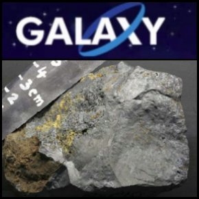 Galaxy Resources Limited (ASX:GXY) Granted Mining Leases Surrounding Mt Cattlin Spodumene Project And To Commence Exploration At West Kundip Manganese Project