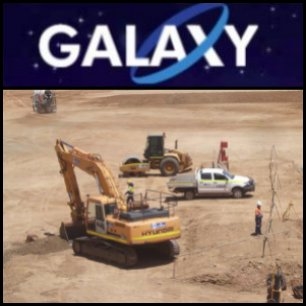 Galaxy Resources Limited (ASX:GXY) Mt Cattlin Large Mining Lease Granted 