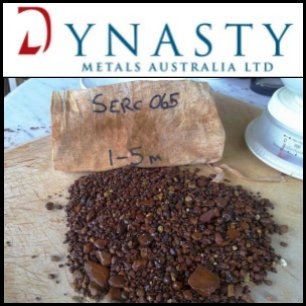 Dynasty Metals Australia Limited (ASX:DMA) Present Encouraging Fe Grades From Prairie Downs and Marra Mamba Iron Formation