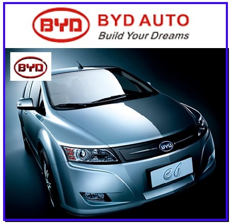 Chinese battery and electric car maker BYD Co. (HKG:1211) said Sunday its 2009 net profit jumped significantly from a year earlier because of sharp growth in car sales.