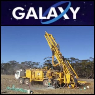 Galaxy Resources Limited (ASX:GXY) Reports Mt Cattlin Production up 25% in July