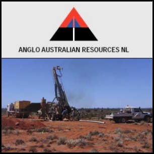 Anglo Australian Resources NL (ASX:AAR) Share Purchase Plan and Company Update