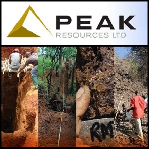 Peak Resources - Letter to Shareholders