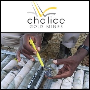 FINANCE VIDEO: Chalice Gold Mines (ASX:CHN) Director Michael Griffiths Speaks at Sydney RIU Resources Round-up in May 2010 