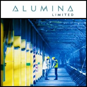 Alumina Ltd (ASX:AWC): China Driving Alumina Pricing Structural Change