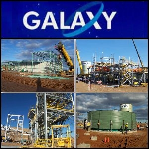 Galaxy Resources Limited (ASX:GXY) Finalises Capital Raising Of A$91.5 Million